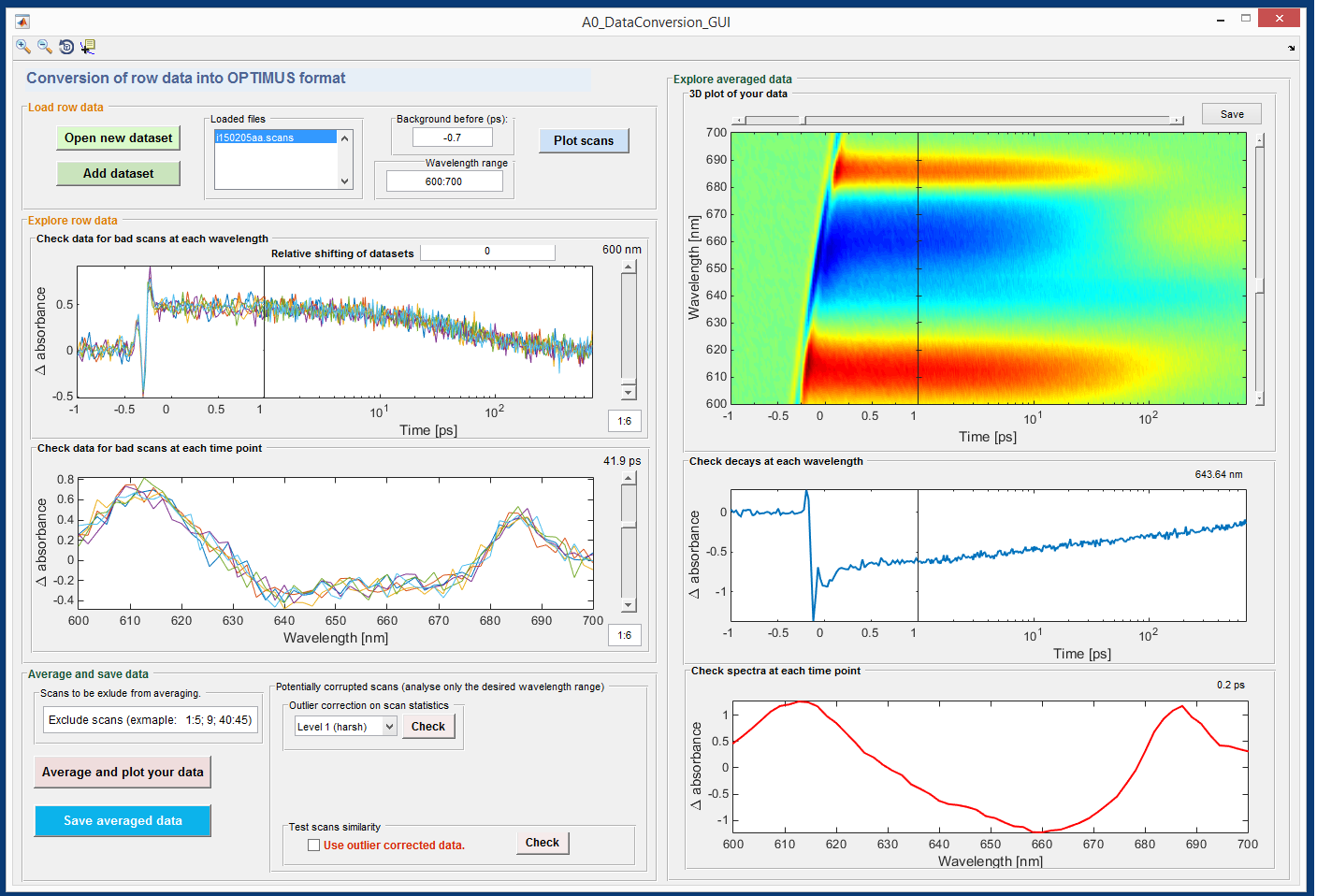 ConvRawData Convert Raw Data